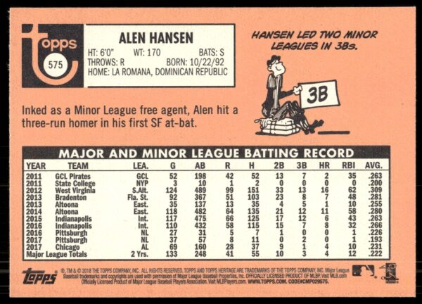 2018 Topps Heritage High Number Alen Hanson #575 (Back)