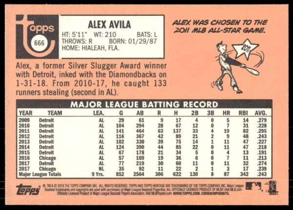 2018 Topps Heritage High Number Alex Avila #666 (Back)