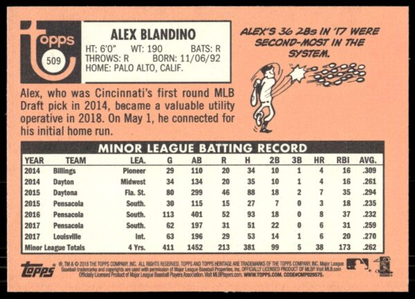 2018 Topps Heritage High Number Alex Blandino #509 (Back)