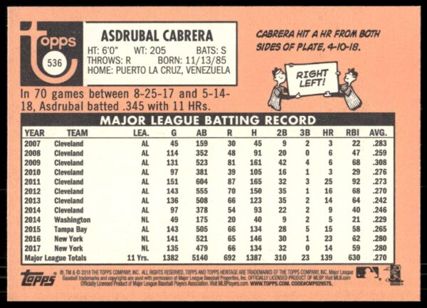 2018 Topps Heritage High Number Asdrubal Cabrera #536 (Back)