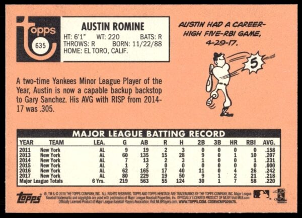 2018 Topps Heritage High Number Austin Romine #635 (Back)