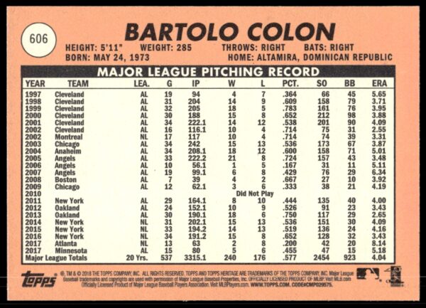 2018 Topps Heritage High Number Bartolo Colon #606 (Back)