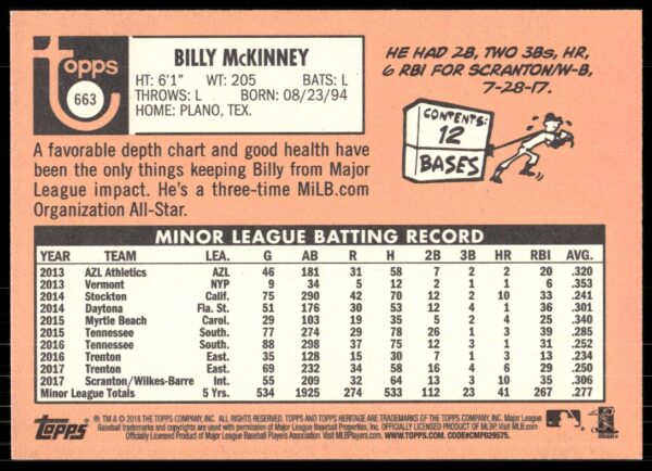 2018 Topps Heritage High Number Billy McKinney #663 (Back)