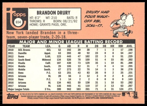 2018 Topps Heritage High Number Brandon Drury #654 (Back)