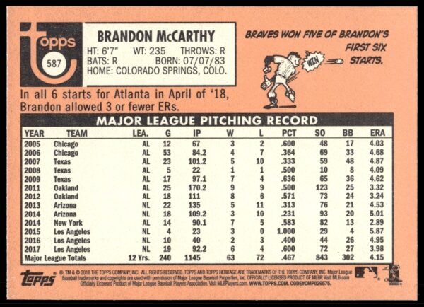 2018 Topps Heritage High Number Brandon McCarthy #587 (Back)