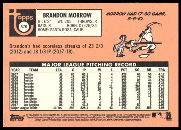 2018 Topps Heritage High Number Brandon Morrow #576 (Back)