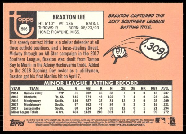 2018 Topps Heritage High Number Braxton Lee #506 (Back)