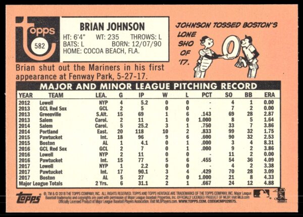 2018 Topps Heritage High Number Brian Johnson #582 (Back)