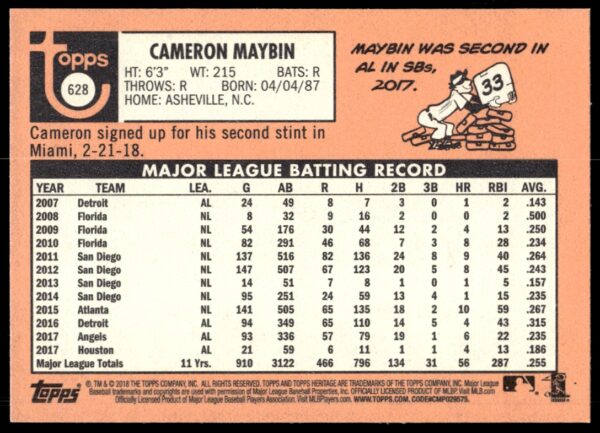 2018 Topps Heritage High Number Cameron Maybin #628 (Back)