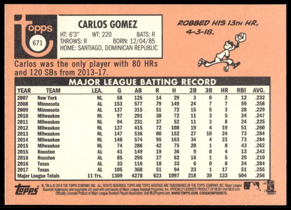 2018 Topps Heritage High Number Carlos Gomez #671 (Back)