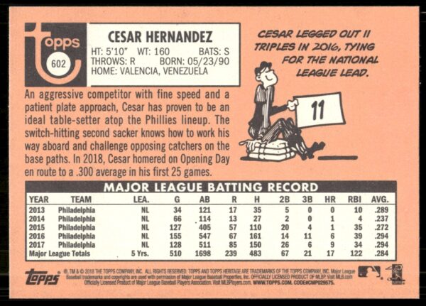 2018 Topps Heritage High Number Cesar Hernandez #602 (Back)