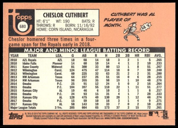 2018 Topps Heritage High Number Cheslor Cuthbert #680 (Back)