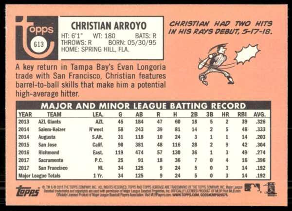 2018 Topps Heritage High Number Christian Arroyo #613 (Back)