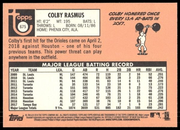 2018 Topps Heritage High Number Colby Rasmus #675 (Back)