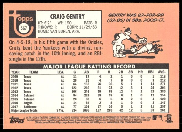 2018 Topps Heritage High Number Craig Gentry #567 (Back)