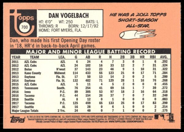 2018 Topps Heritage High Number Dan Vogelbach #700 (Back)