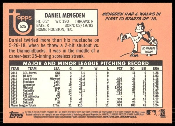 2018 Topps Heritage High Number Daniel Mengden #525 (Back)