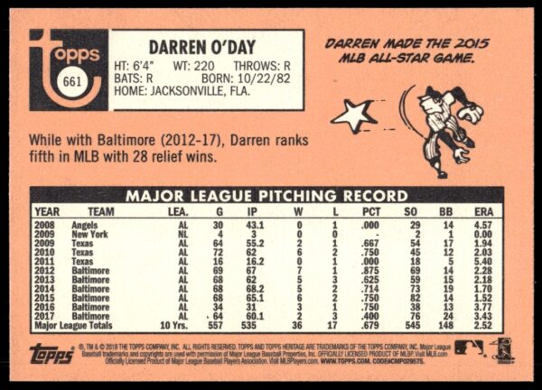 2018 Topps Heritage High Number Darren O'Day #661 (Back)