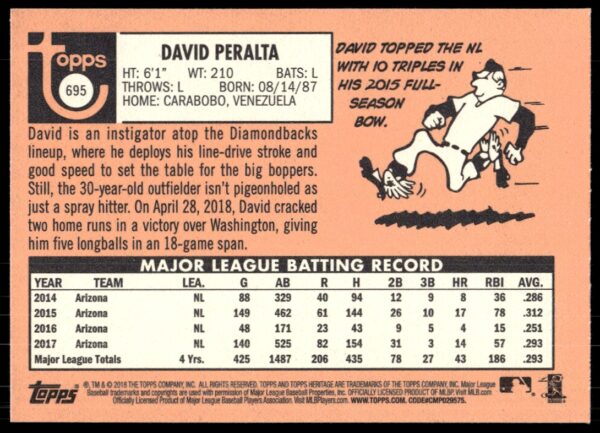 2018 Topps Heritage High Number David Peralta #695 (Back)