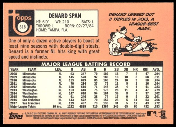 2018 Topps Heritage High Number Denard Span #618 (Back)