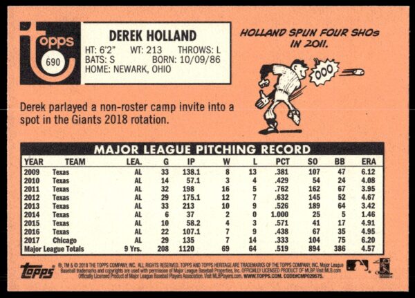 2018 Topps Heritage High Number Derek Holland #690 (Back)