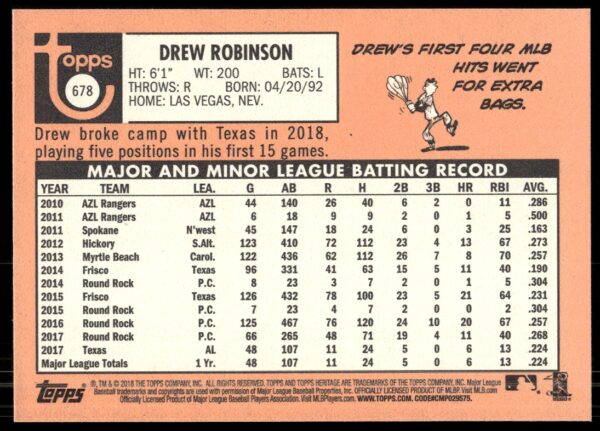 2018 Topps Heritage High Number Drew Robinson #678 (Back)