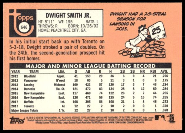 2018 Topps Heritage High Number Dwight Smith Jr. #646 (Back)