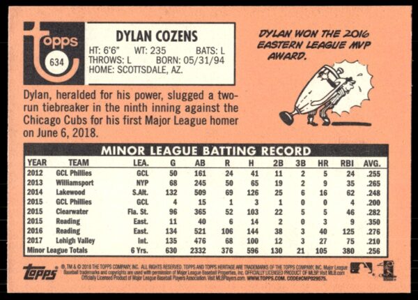 2018 Topps Heritage High Number Dylan Cozens #634 (Back)