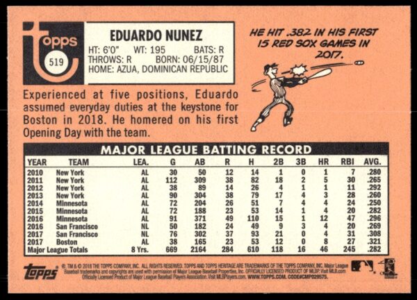 2018 Topps Heritage High Number Eduardo Nunez #519 (Back)