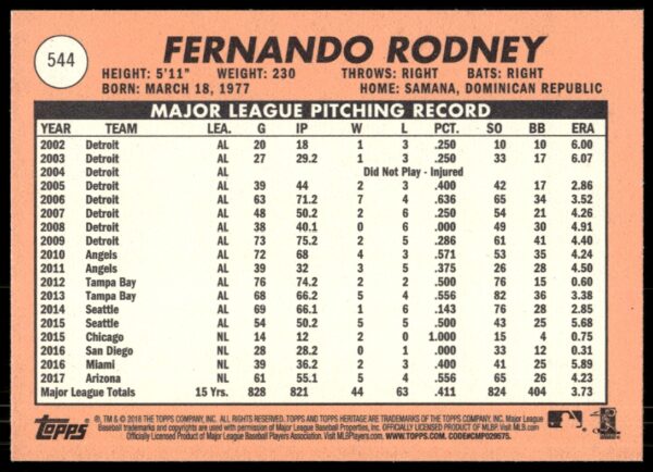 2018 Topps Heritage High Number Fernando Rodney #544 (Back)