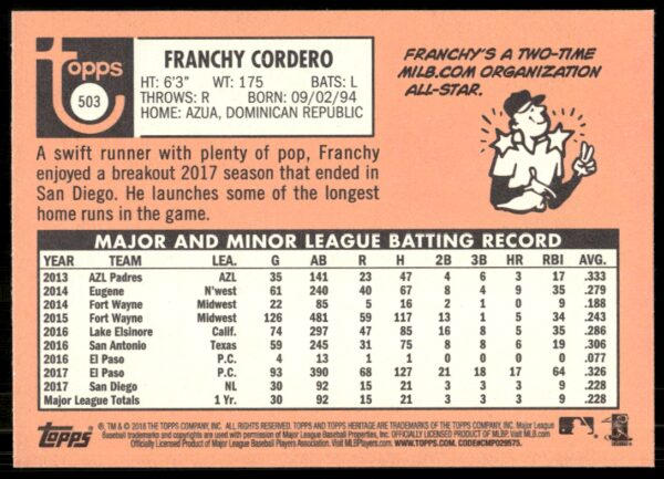 2018 Topps Heritage High Number Franchy Cordero #503 (Back)