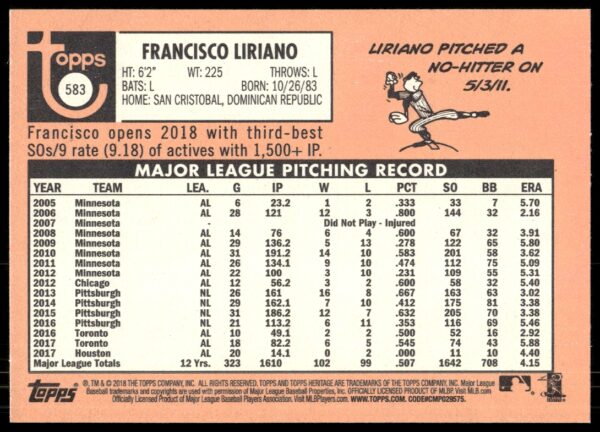 2018 Topps Heritage High Number Francisco Liriano #583 (Back)