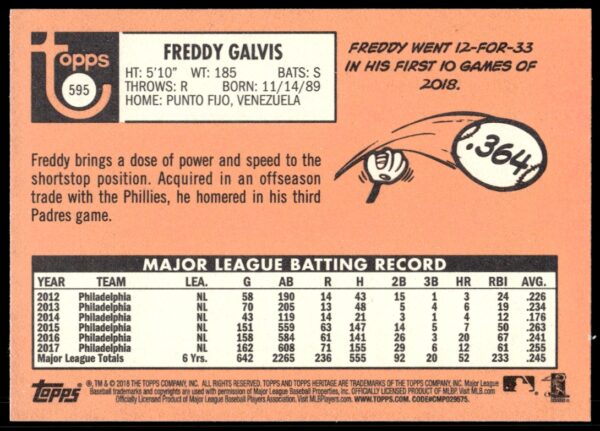 2018 Topps Heritage High Number Freddy Galvis #595 (Back)