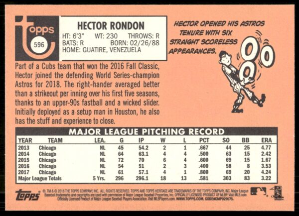 2018 Topps Heritage High Number Hector Rondon #596 (Back)