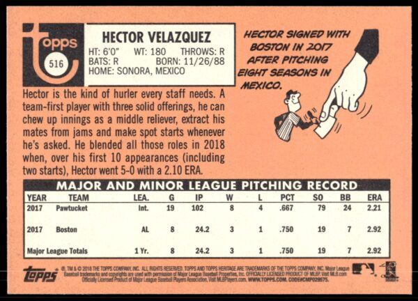 2018 Topps Heritage High Number Hector Velazquez #516 (Back)