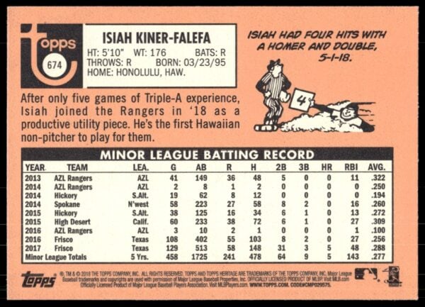 2018 Topps Heritage High Number Isiah Kiner-Falefa #674 (Back)