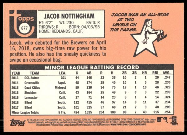 2018 Topps Heritage High Number Jacob Nottingham #677 (Back)