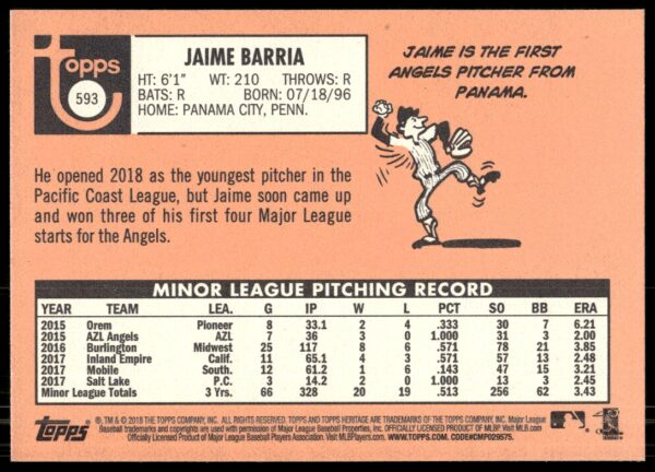 2018 Topps Heritage High Number Jaime Barria #593 (Back)