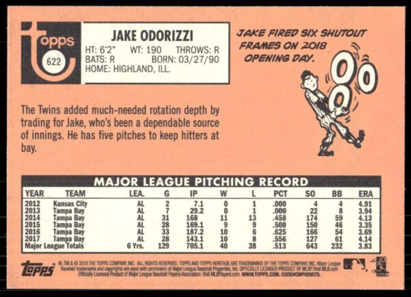 2018 Topps Heritage High Number Jake Odorizzi #622 (Back)