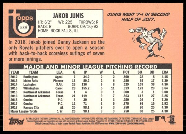 2018 Topps Heritage High Number Jakob Junis #539 (Back)