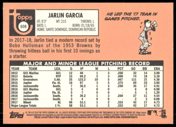 2018 Topps Heritage High Number Jarlin Garcia #608 (Back)