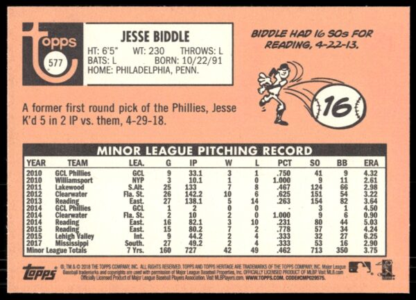 2018 Topps Heritage High Number Jesse Biddle #577 (Back)