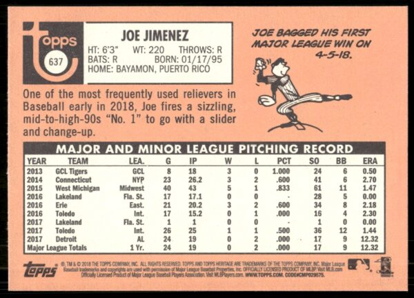 2018 Topps Heritage High Number Joe Jimenez #637 (Back)