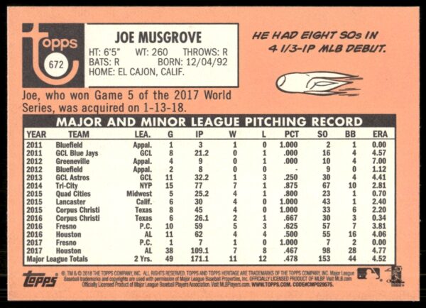 2018 Topps Heritage High Number Joe Musgrove #672 (Back)