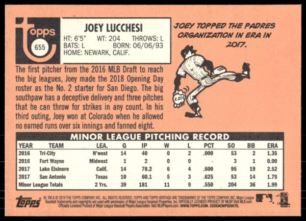 2018 Topps Heritage High Number Joey Lucchesi #655 (Back)