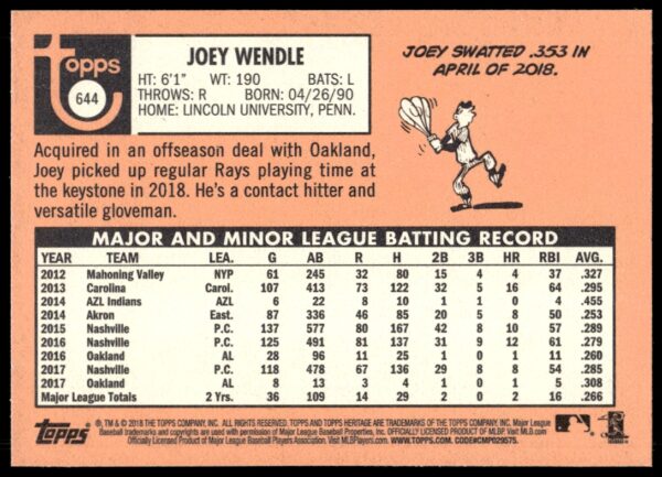 2018 Topps Heritage High Number Joey Wendle #644 (Back)