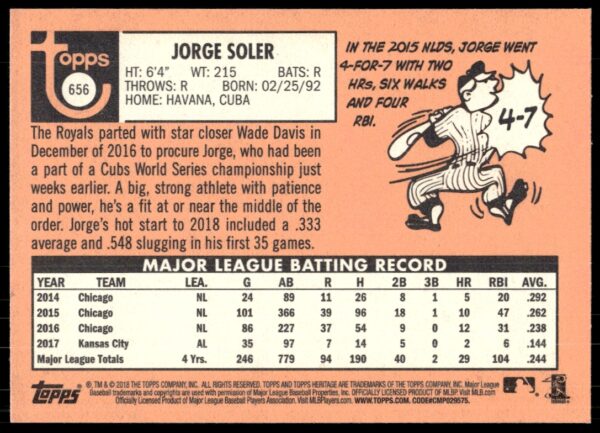 2018 Topps Heritage High Number Jorge Soler #656 (Back)