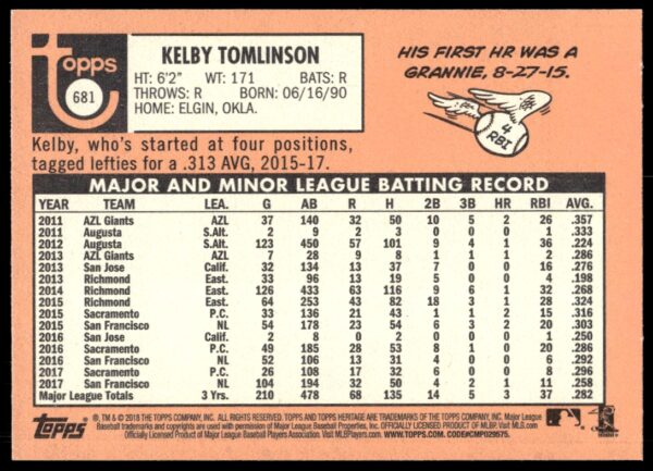 2018 Topps Heritage High Number Kelby Tomlinson #681 (Back)