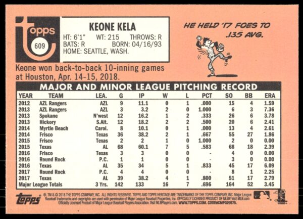 2018 Topps Heritage High Number Keone Kela #609 (Back)