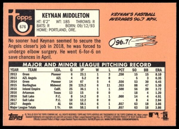 2018 Topps Heritage High Number Keynan Middleton #676 (Back)